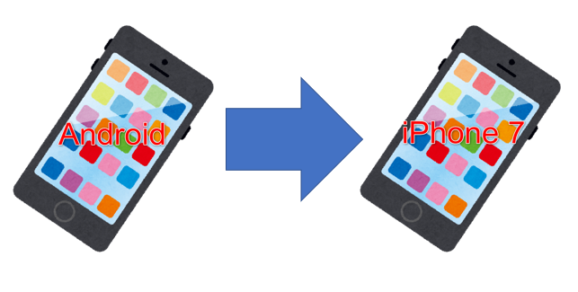 AndroidからiPhoneへ乗換の方法